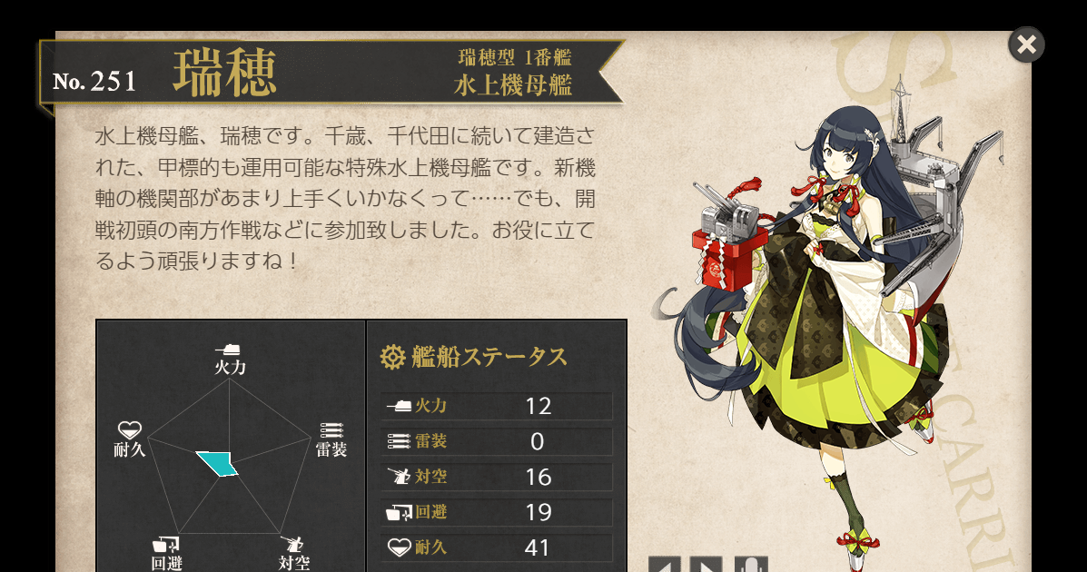 [10000印刷√] 艦これ 瑞穂 レシピ 307596艦これ 瑞穂 レシピ Mbaheblogjpi18j
