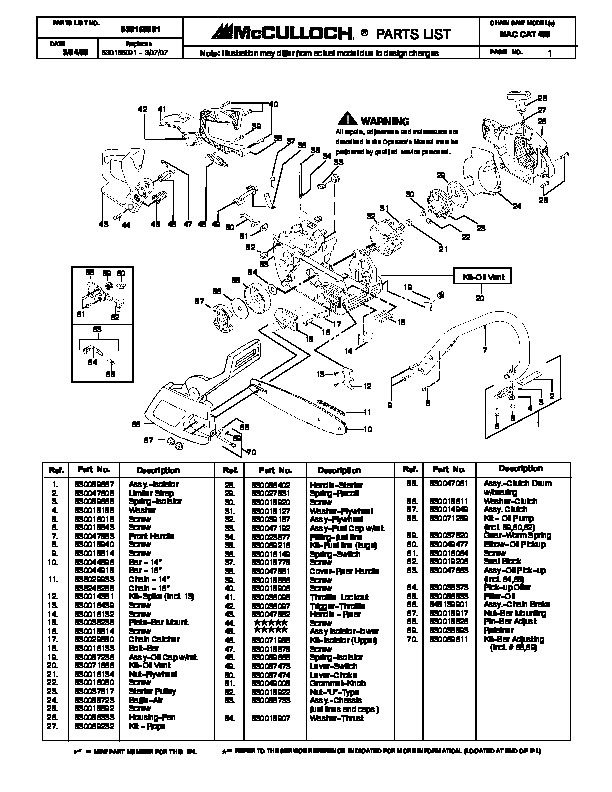Mac 3200 Chainsaw Parts Diagram Atkinsjewelry