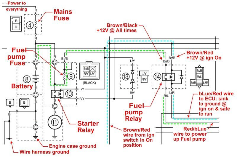 Yamaha Rhino Ignition Switch Wiring Diagram