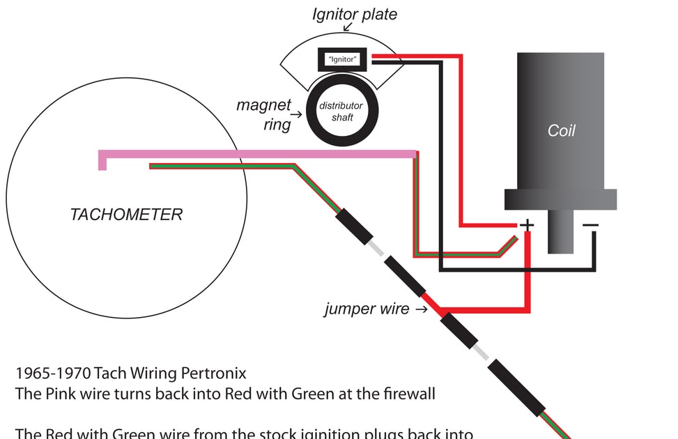 1967 Mustang Ignition Switch Wiring - Tech Info Diagram Mustang