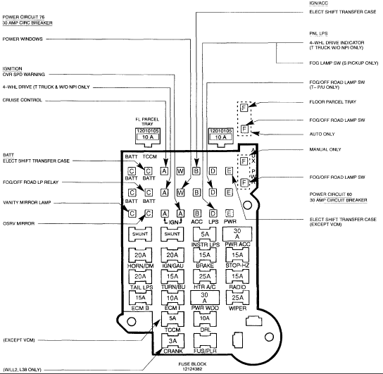 Fuse Box 93 Chevy S10