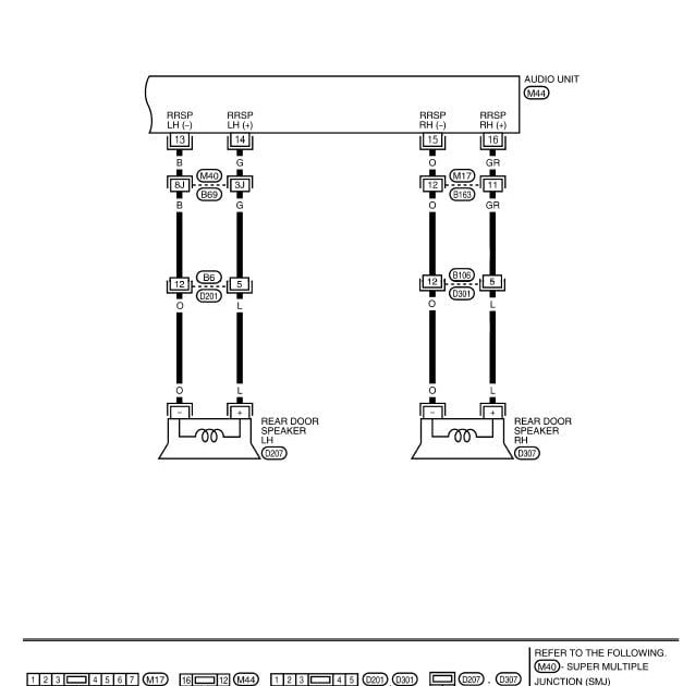 2001 Nissan Xterra Radio Wiring Diagram - General Wiring Diagram