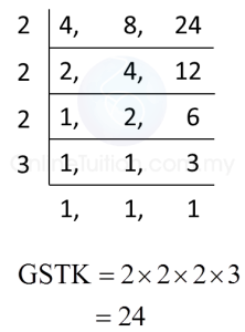 Soalan Cari Nilai X  Recipes Site j