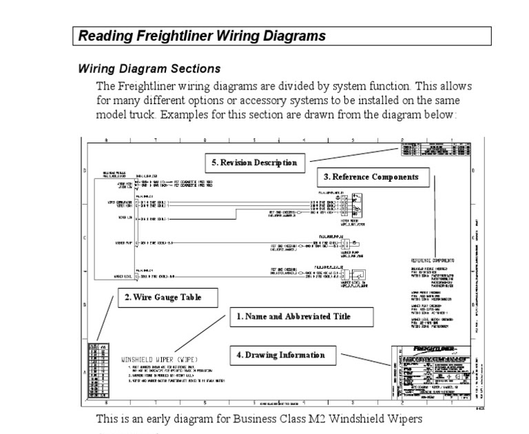 2004 Freightliner Wiring Schematic Dodge Ram 2500