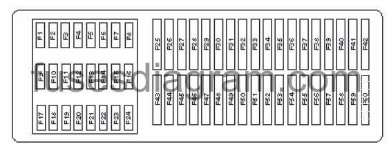 Volkswagen Beetle Fuse Box | schematic and wiring diagram