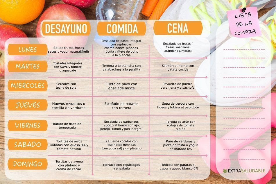 Menus para bajar de peso