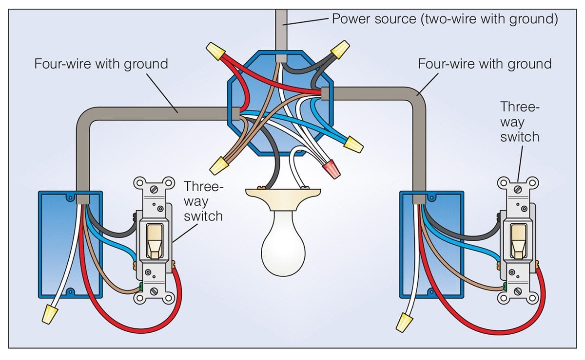 how to connect a 3 way switch with lights
