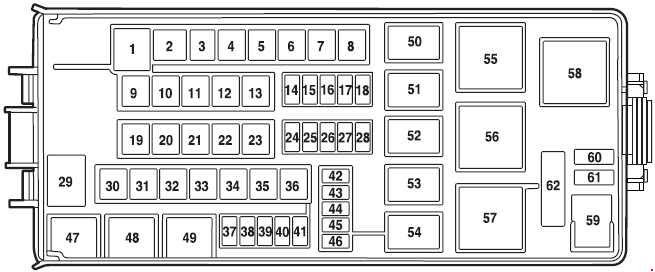 2013 Ford Fusion Fuse Box Location