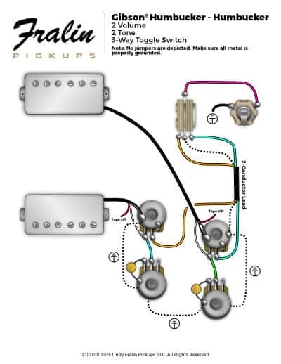 Humbucker Wiring Diagram - Seymour Duncan Mini Humbucker Wiring