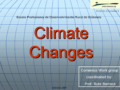 Action On Climate Changes: Powerpoint Presentation On Climate Changes ...