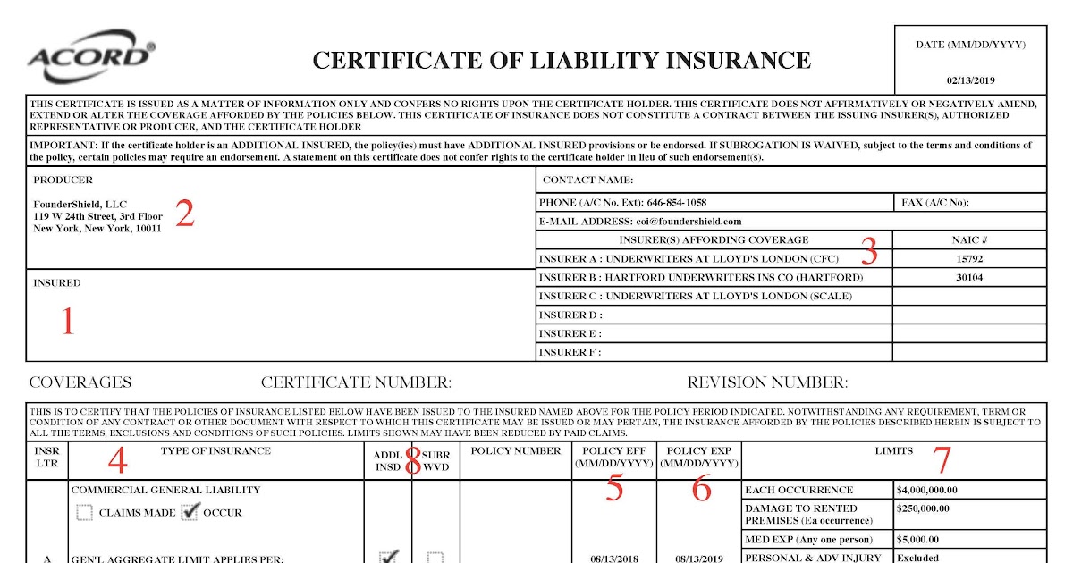 Insurance Carrier Name Definition / Japan Commonwealth