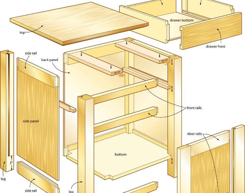 Most Popular Blueprint Drawer Free