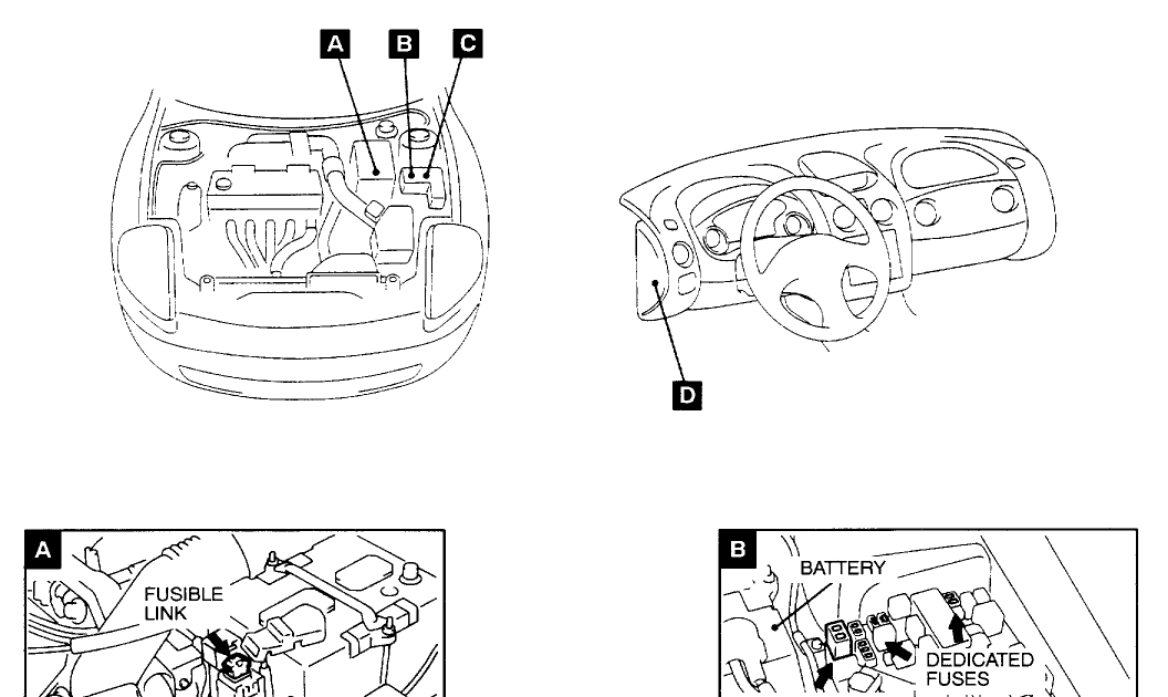 Mitsubishi Eclipse Fusible Link Location - Supercars Gallery