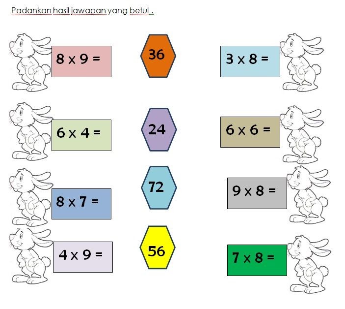 Kssr Matematik Tahun 3  Mengenali bentuk 2 dimensi dan 3 dimensi