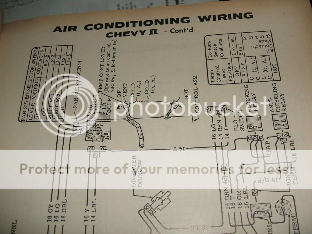 Chevy A C Wiring Diagram - Wiring Diagram