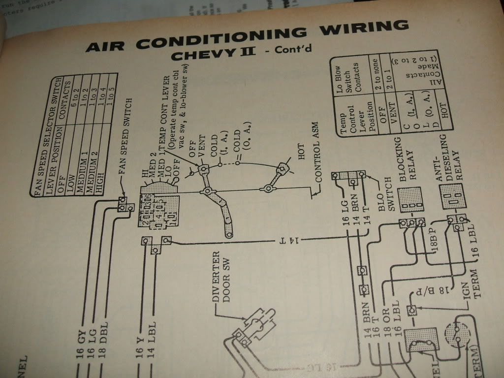 Chevy A C Wiring Diagram - Wiring Diagram