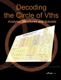 Decoding the Circle of Fifths