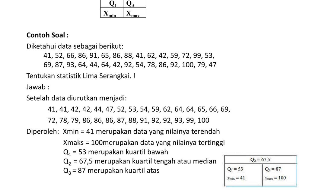 Contoh Soal Statistika Kuliah Semester 6 Ilmu Pelajaran