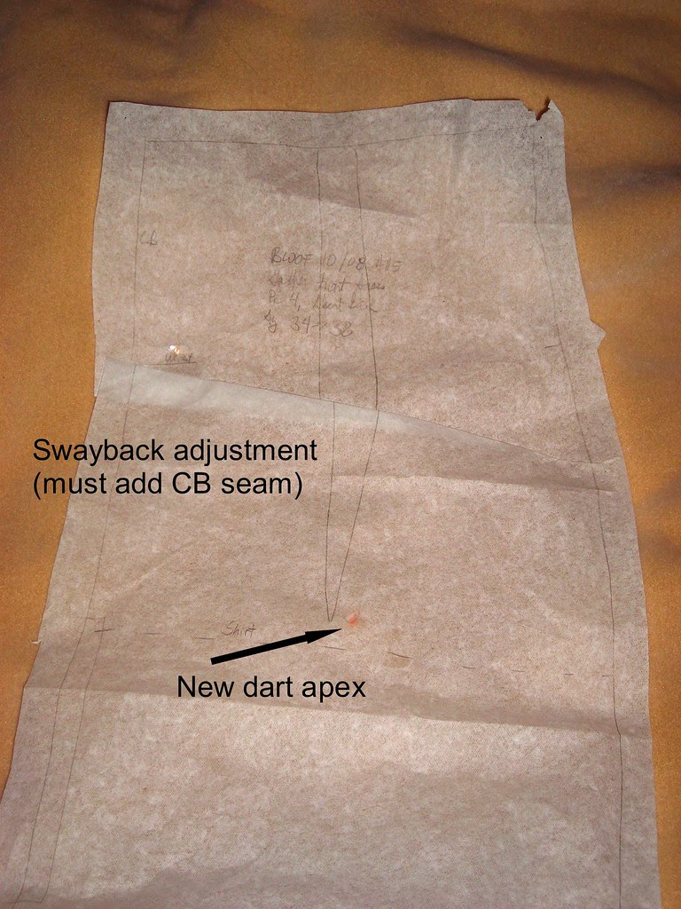 Swayback Adjustment