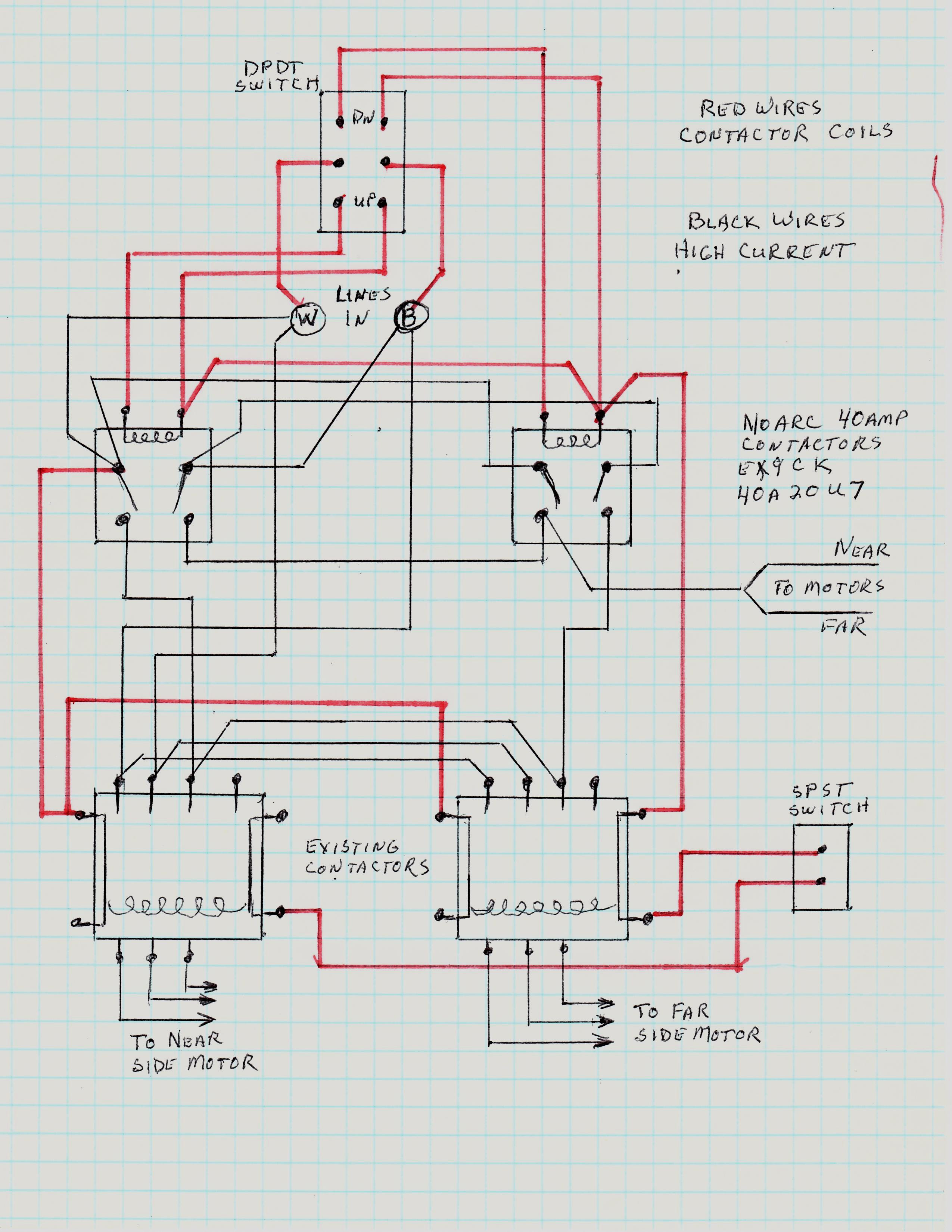 Mgb Wiring Harness Diagram - Wiring Diagram Schemas