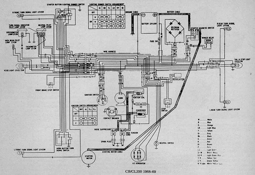 1972 Honda Cb350 Wiring Diagram