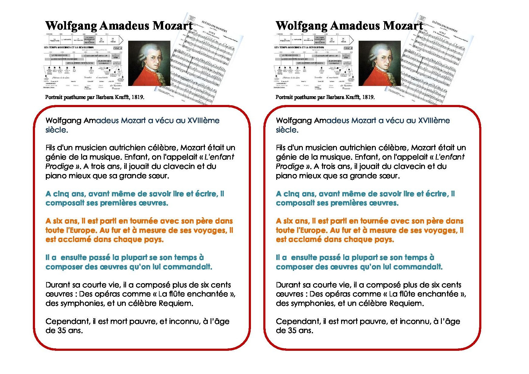Dictée Et Histoire Des Arts Ce2 Dictée Histoire De L Art Ce2 - Aperçu Historique