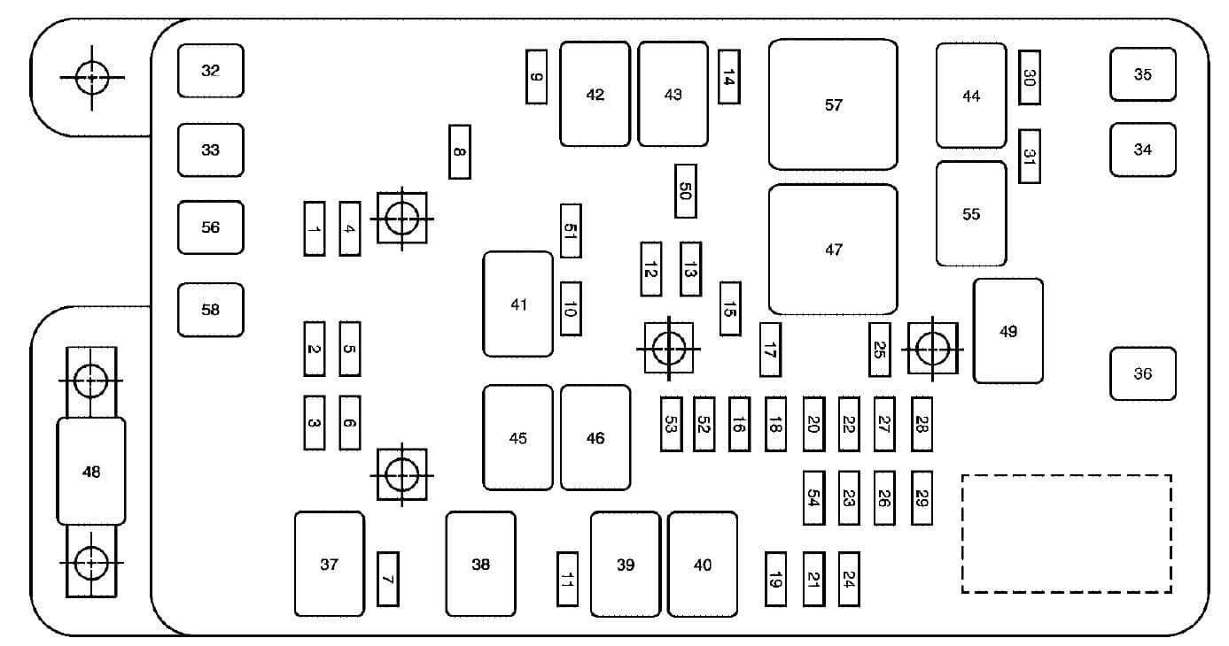 Chevy Trailblazer Fuse Diagram - Wiring Diagram