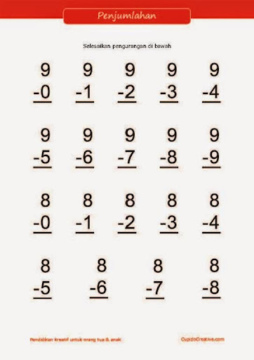 Materi Matematika Peminatan Kelas 10 Semester 2 Vektor
