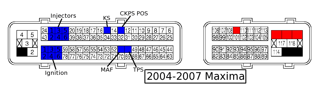 Perodua Viva Ecu Pinout  Naskah i