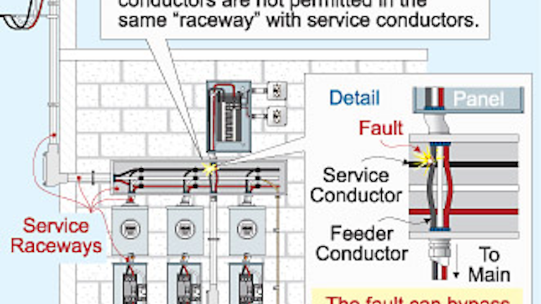 What Size Service Entrance Cable For 200 Amp / Residential Service ...