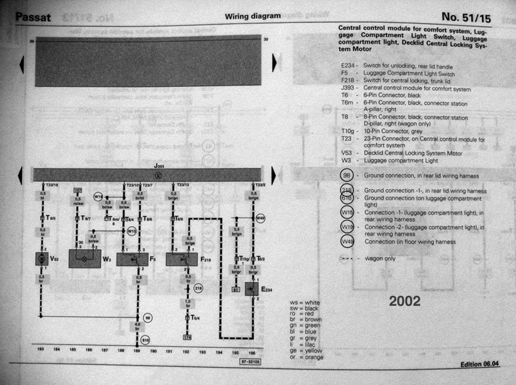 Wiring Diagram For Volkswagen Passat - Wiring Diagram Schemas