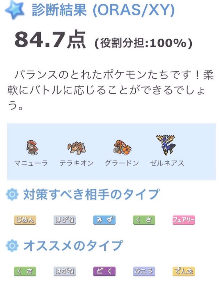 ポケモン Oras ゼルネアス イメージポケモンコレクション
