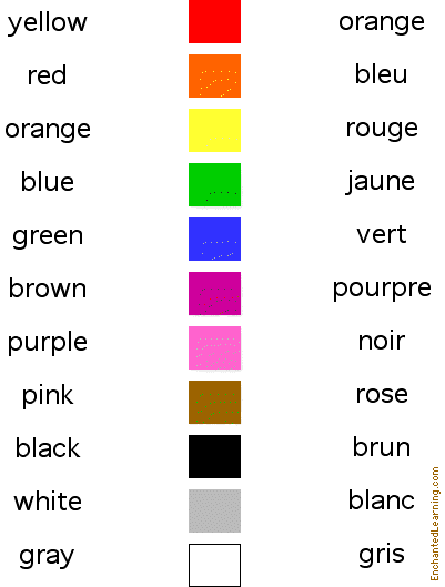 stukes-blog-french-colors