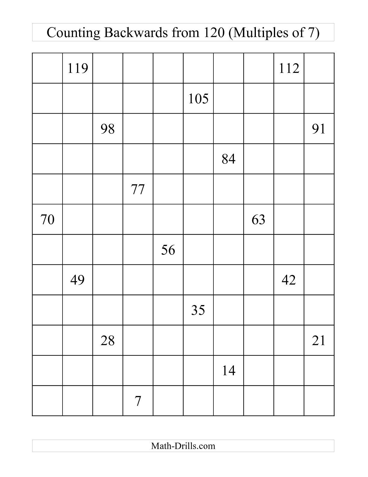 Blank 1 120 Chart
