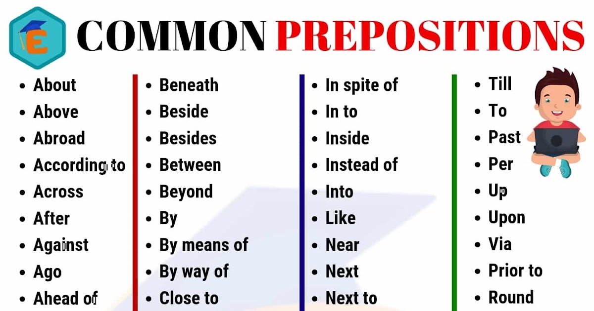 examples-prepositional-phrase-prepositions-a-complete-grammar-guide-with-preposition-examples