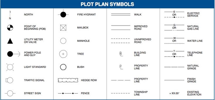 Blueprint Symbol For Ceiling Fan With A Light