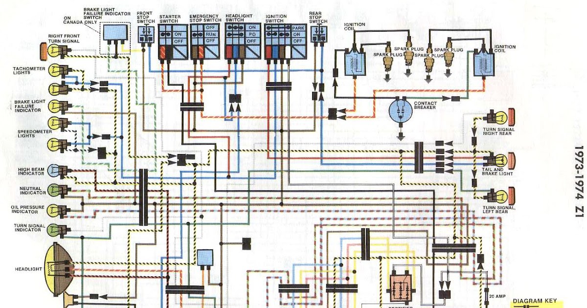 Kawasaki Z1 900 Wiring Diagram Images and Photos finder
