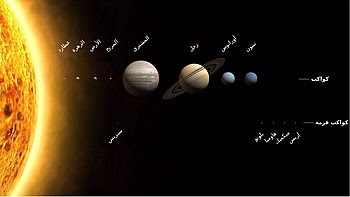 العلوم للصف الخامس الابتدائي المجموعة الشمسيه