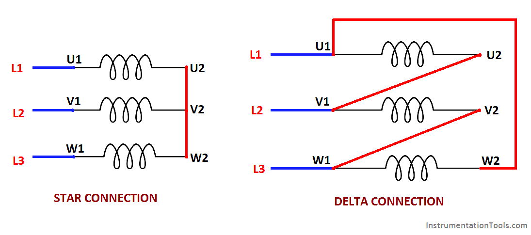 Three Phase Motor Winding Formula Pdf - madcomics