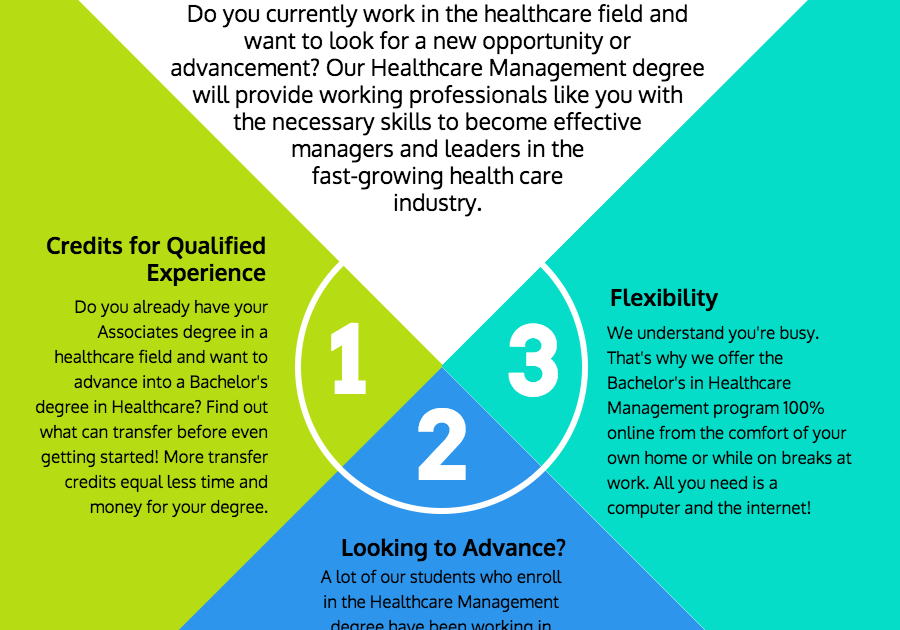 compare-health-insurance-uk-insurance-reference