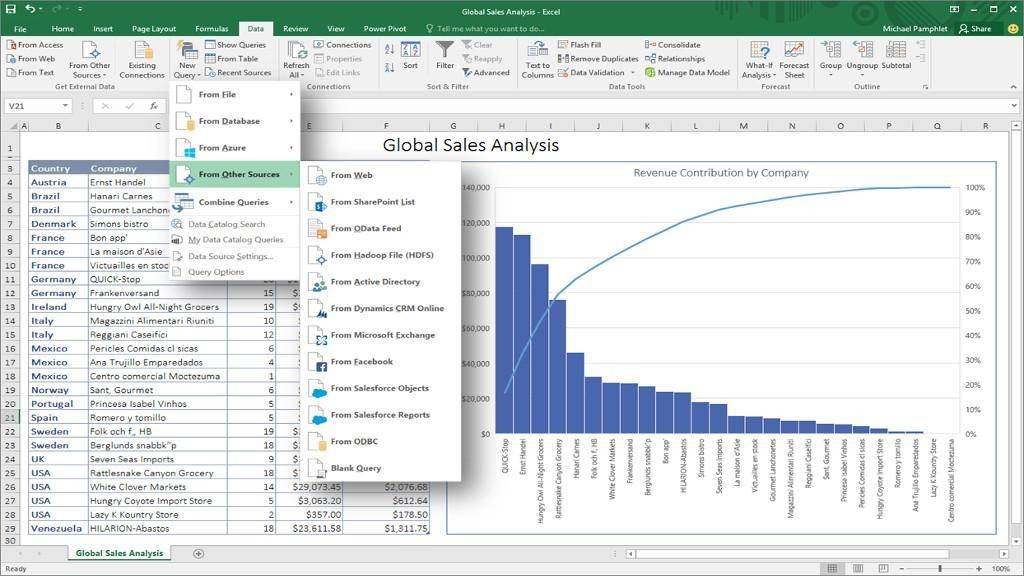 Microsoft office 2016 product key crack mac