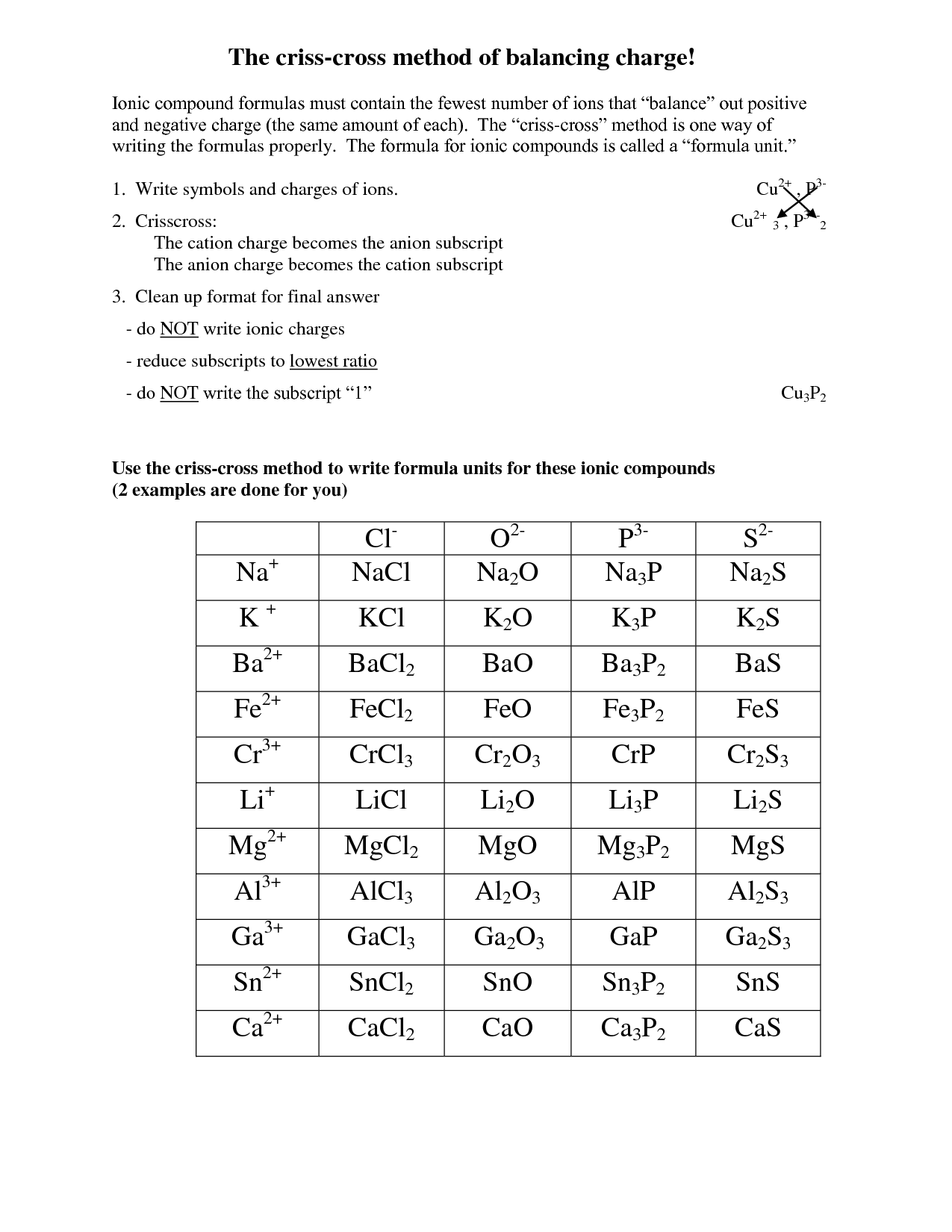 30 Writing Chemical Formulas Worksheet Answers - Worksheet Project List