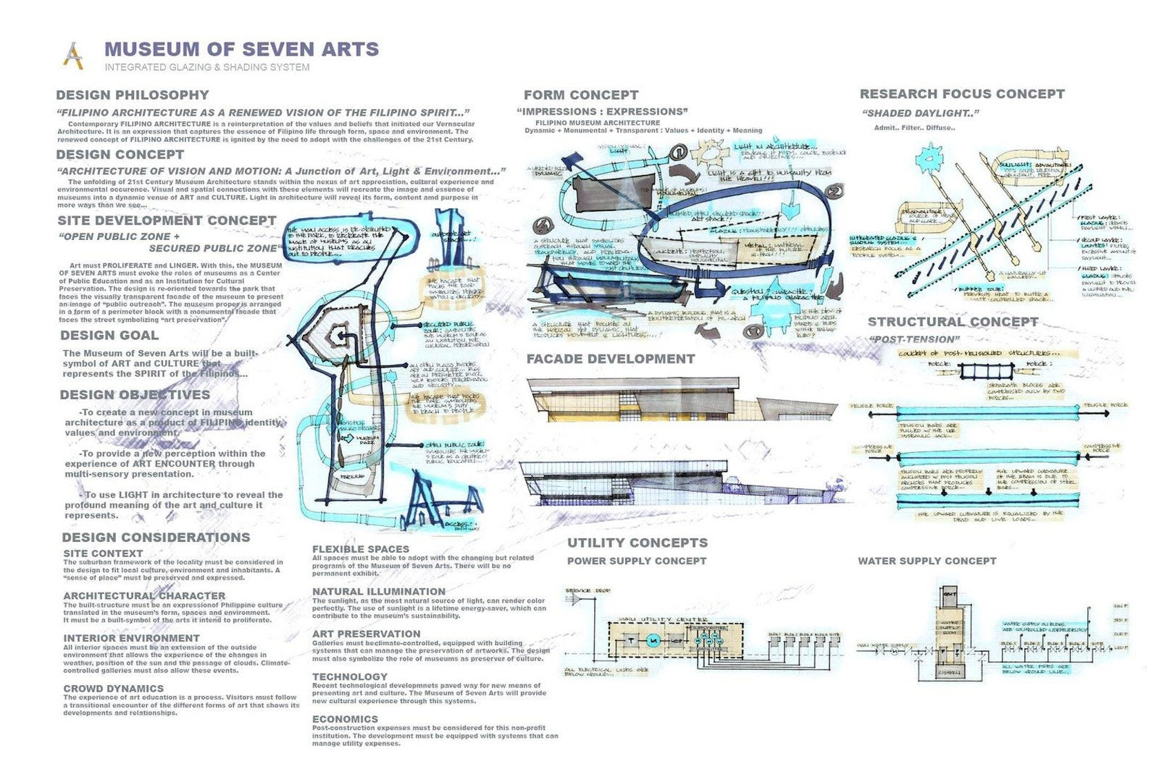 Bcg matrix disney essays