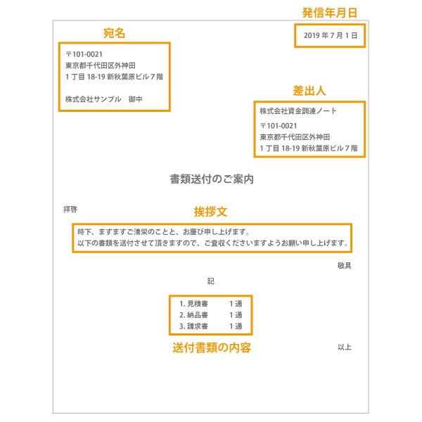 PE71 送り状 請求 書 送付 状