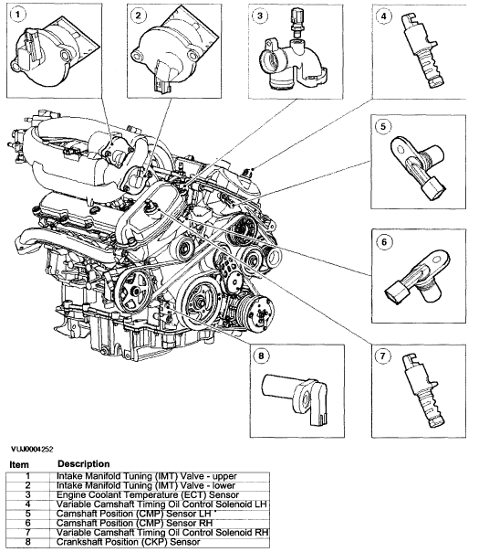 2003 Jaguar Type Engine Diagram - Cars Wiring Diagram