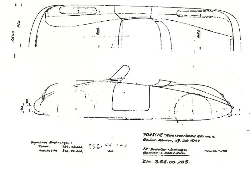 Example
