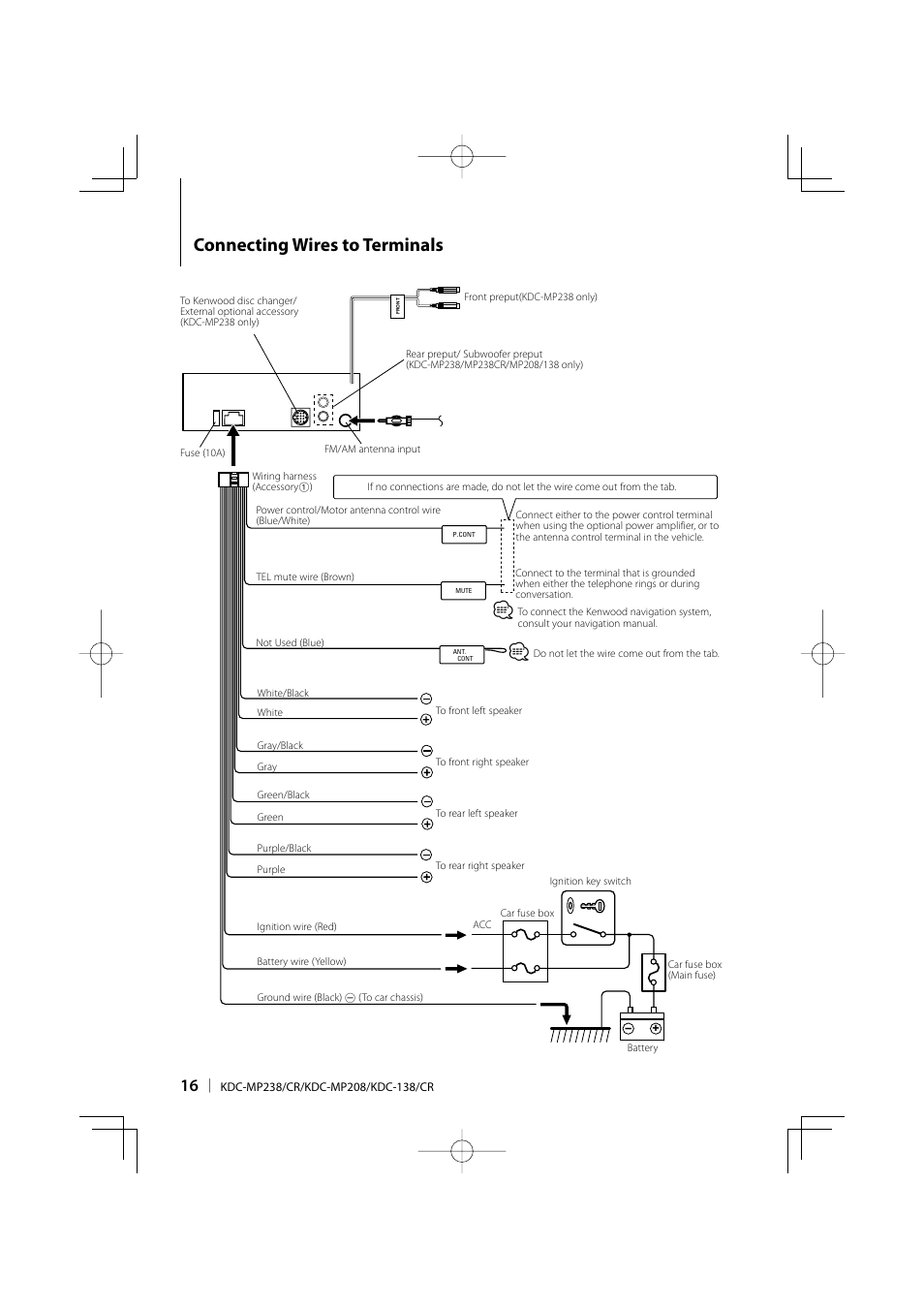 generalwiringdiagram: Kenwood Kdc X693 Wiring Diagram