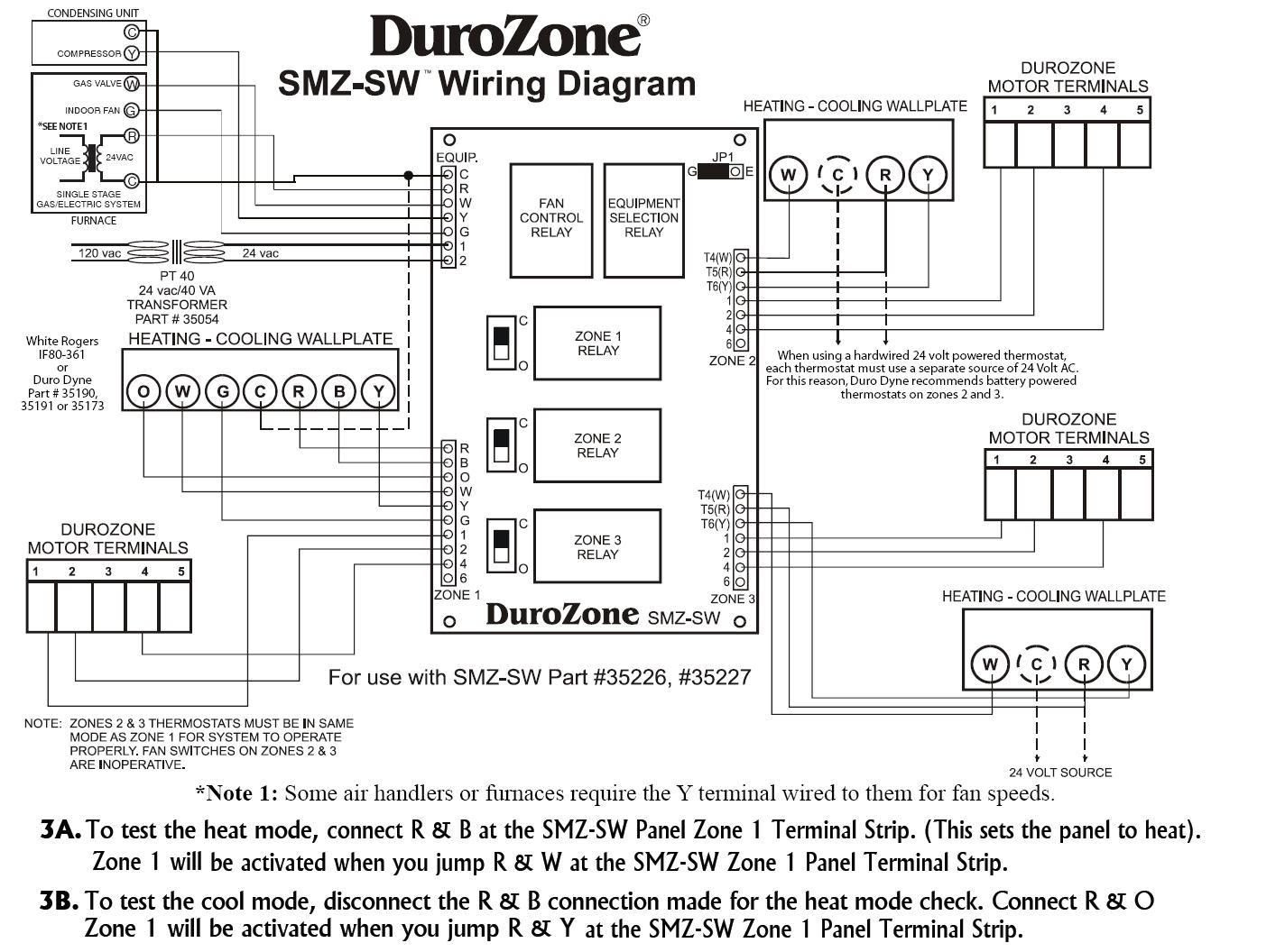 Wiring, Diagram and Flowchart: White Rodgers Thermostat Wiring Diagram