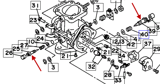 Yamaha V Star 650 Carburetor Diagram - Hanenhuusholli