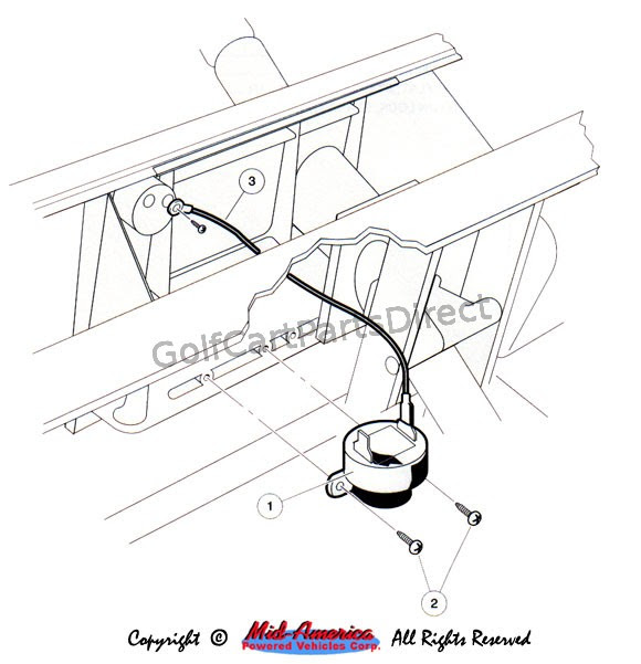 20 Images 1985 Club Car Wiring Diagram